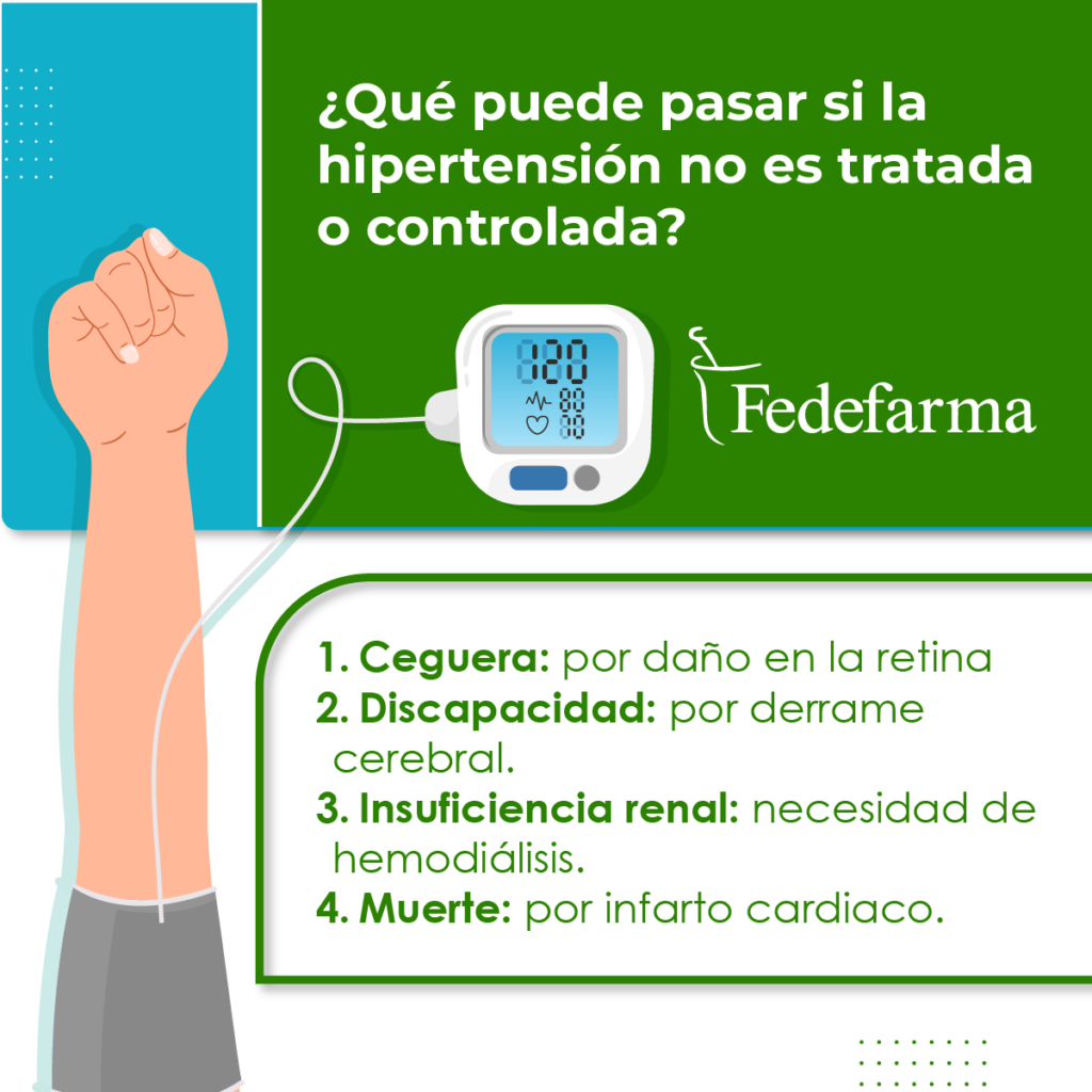 Casi la mitad de las personas con hipertensión arterial desconocen que sufren esta enfermedad